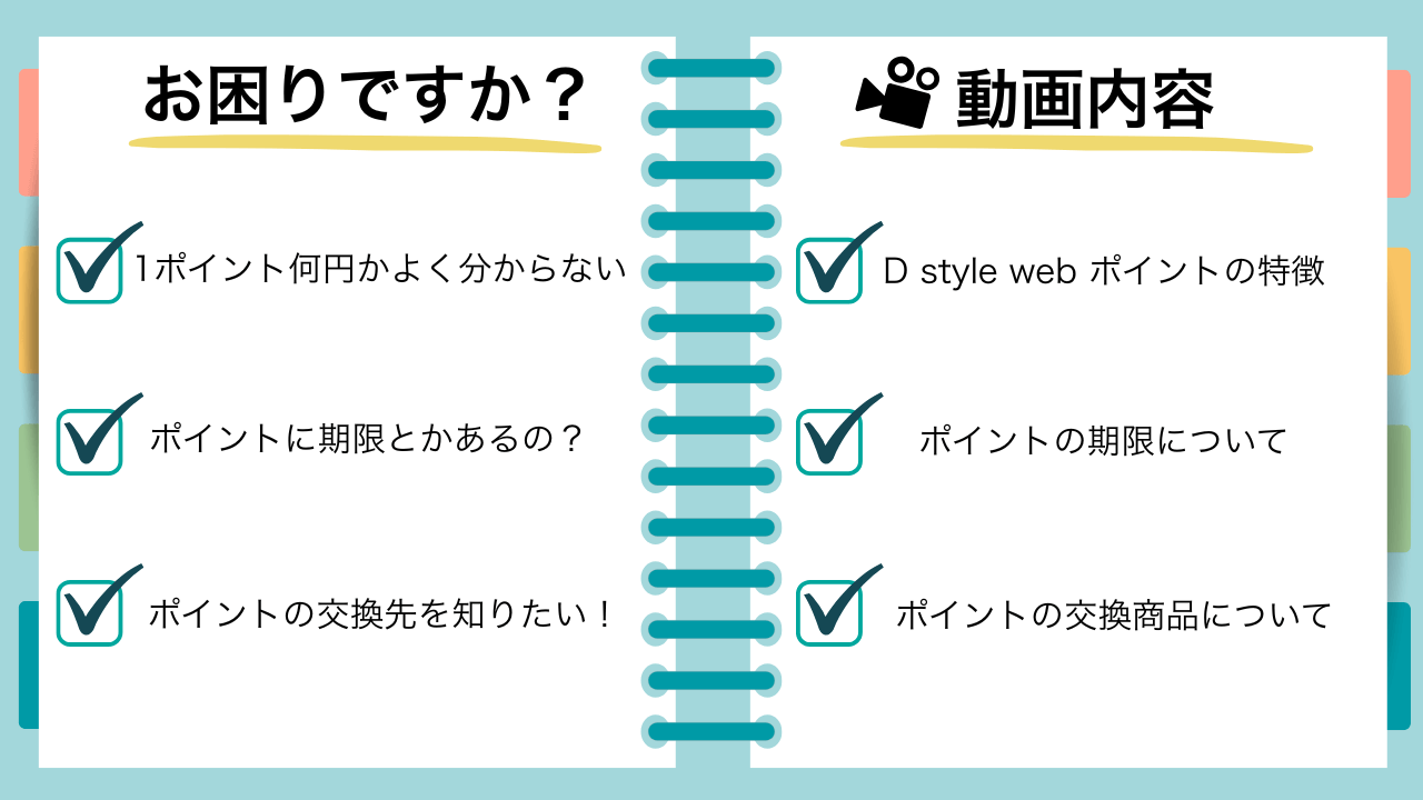 ポイント編