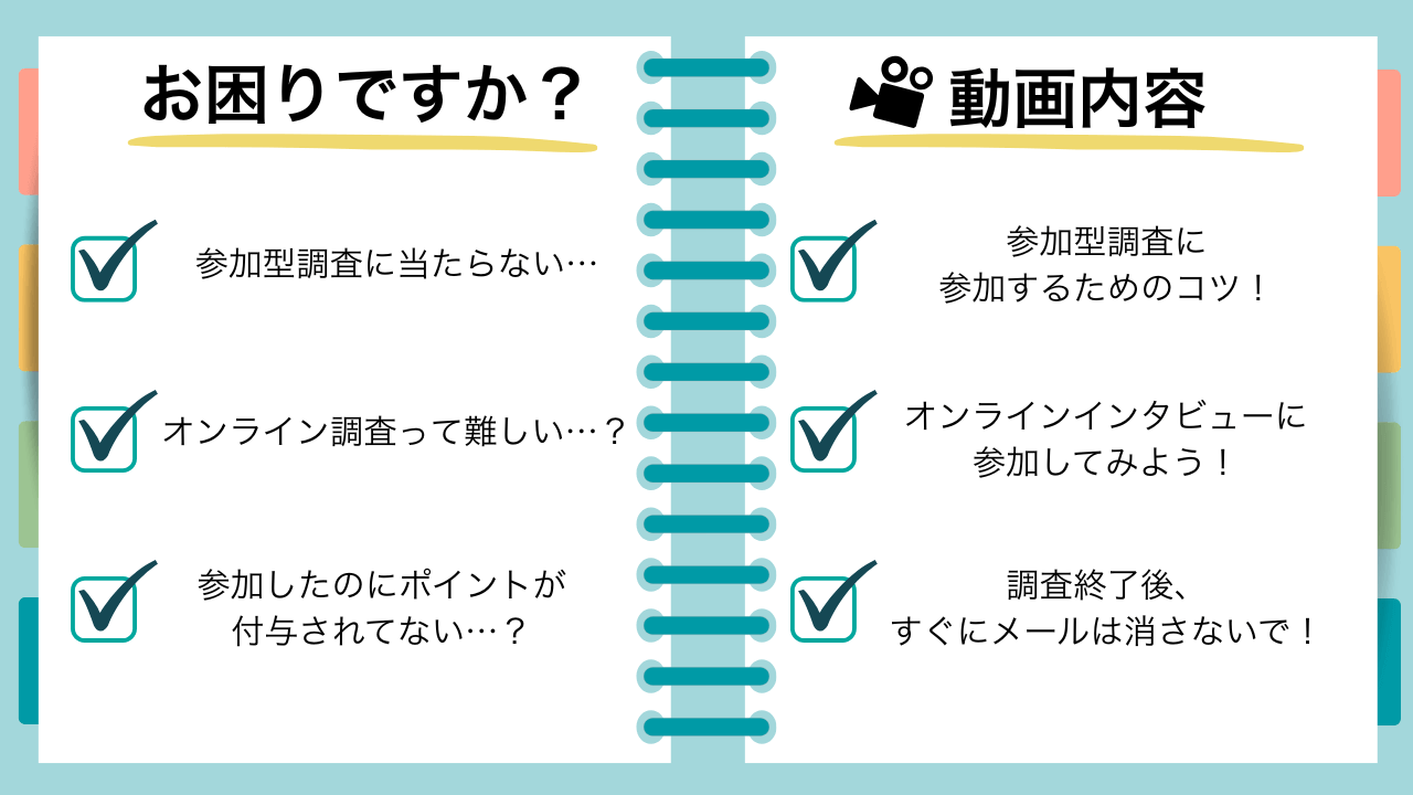 参加型調査編