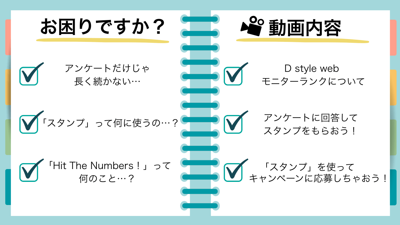 キャンペーン編