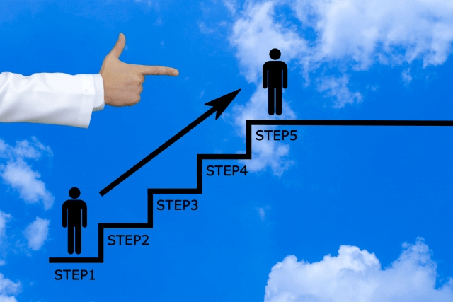 アンケートを通じて成長していること