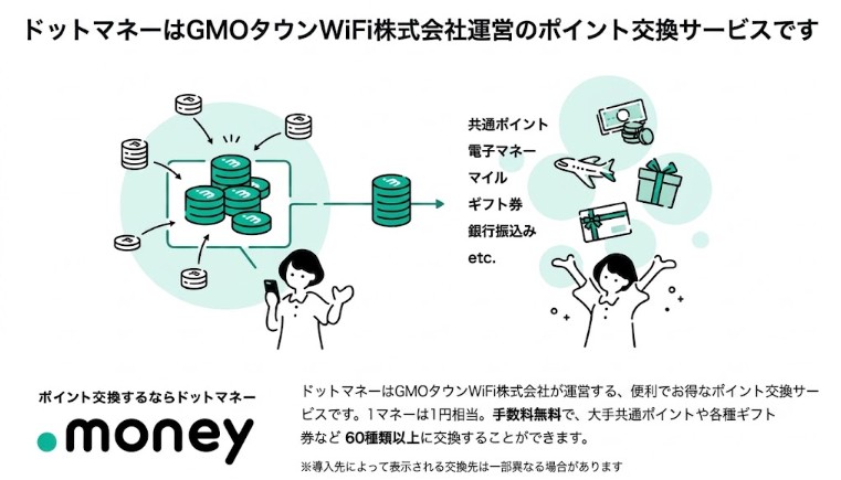 ドットマネーについて