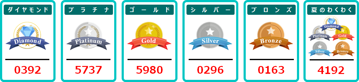 8月応募分の当選番号