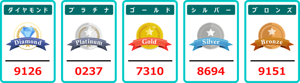 9月応募分の当選番号
