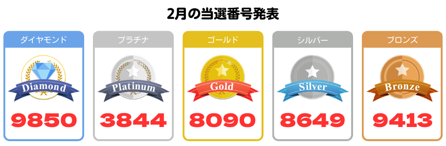 2月応募分の当選番号