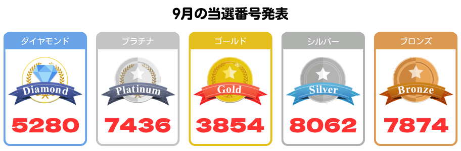 9月応募分の当選番号