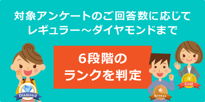 対象アンケートのご回答数に応じてレギュラー〜ダイヤモンドまで 6段階のランクを判定